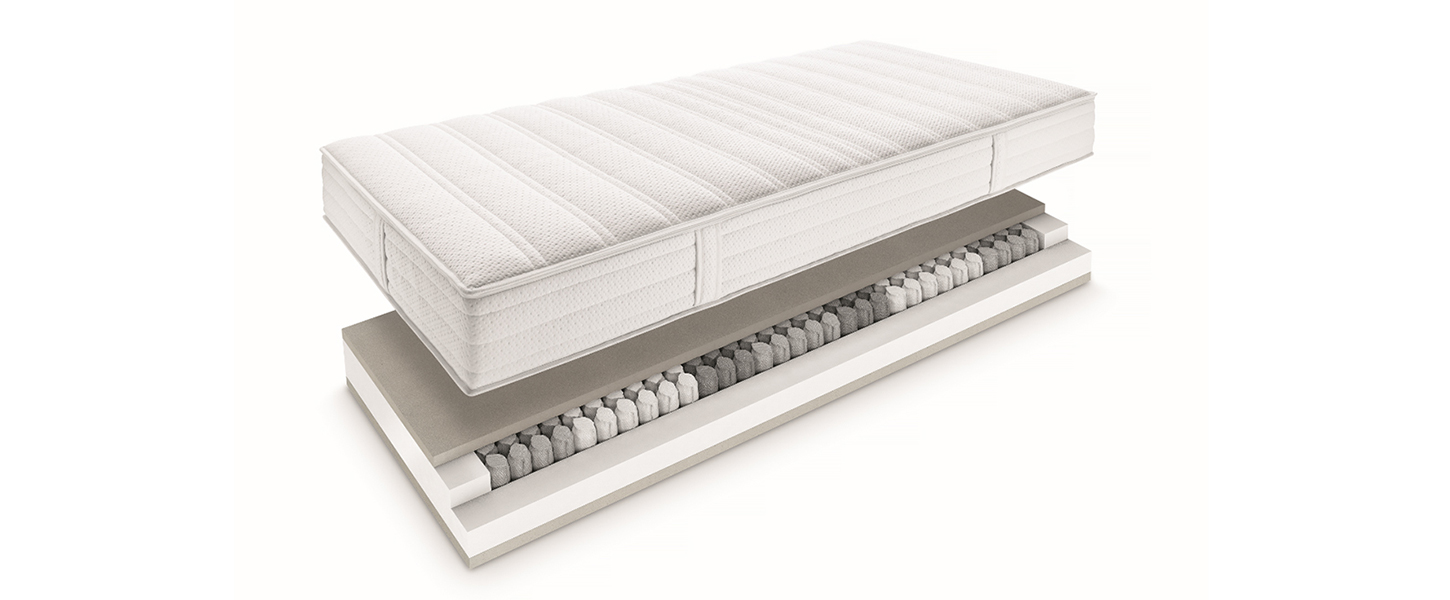 Matelas Lux Rondo de Superba