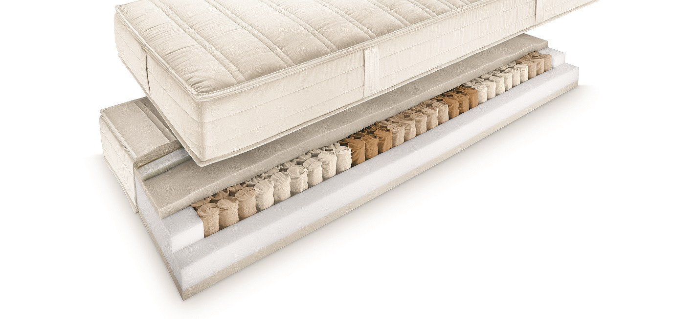Matelas Lux