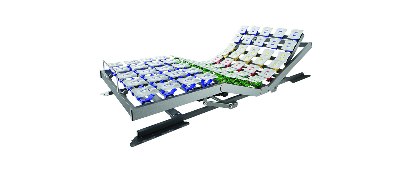 Sommier Ergoletto 2.0